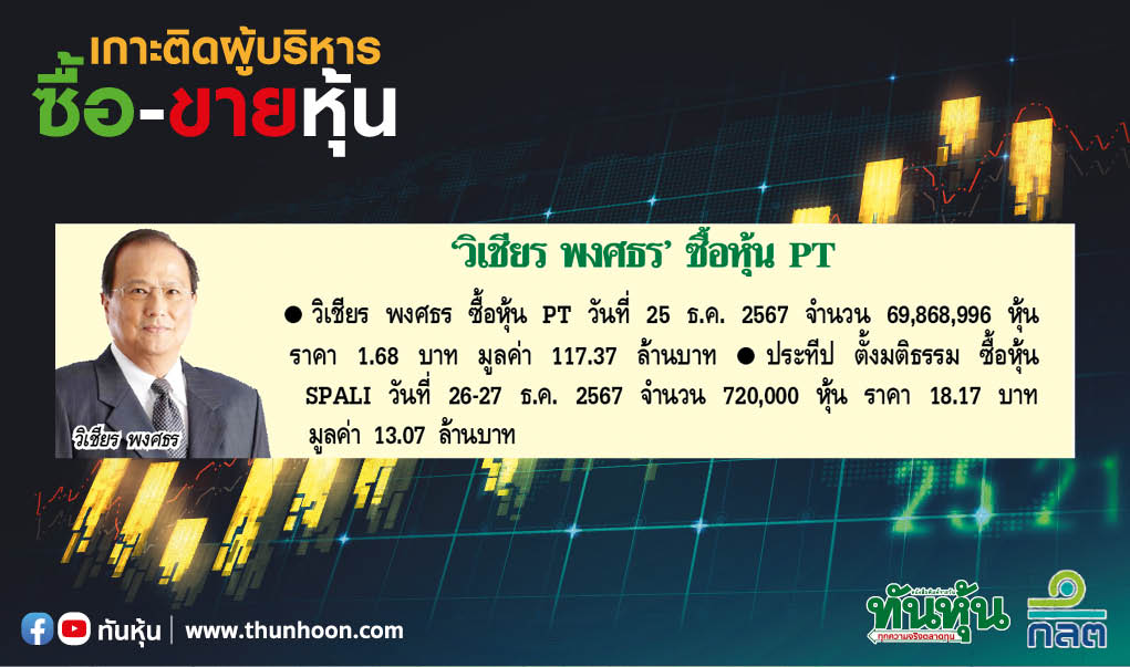 การซื้อขายหุ้นของผู้บริหาร บจ.ประจำวันที่ 30 ธ.ค. 2567
